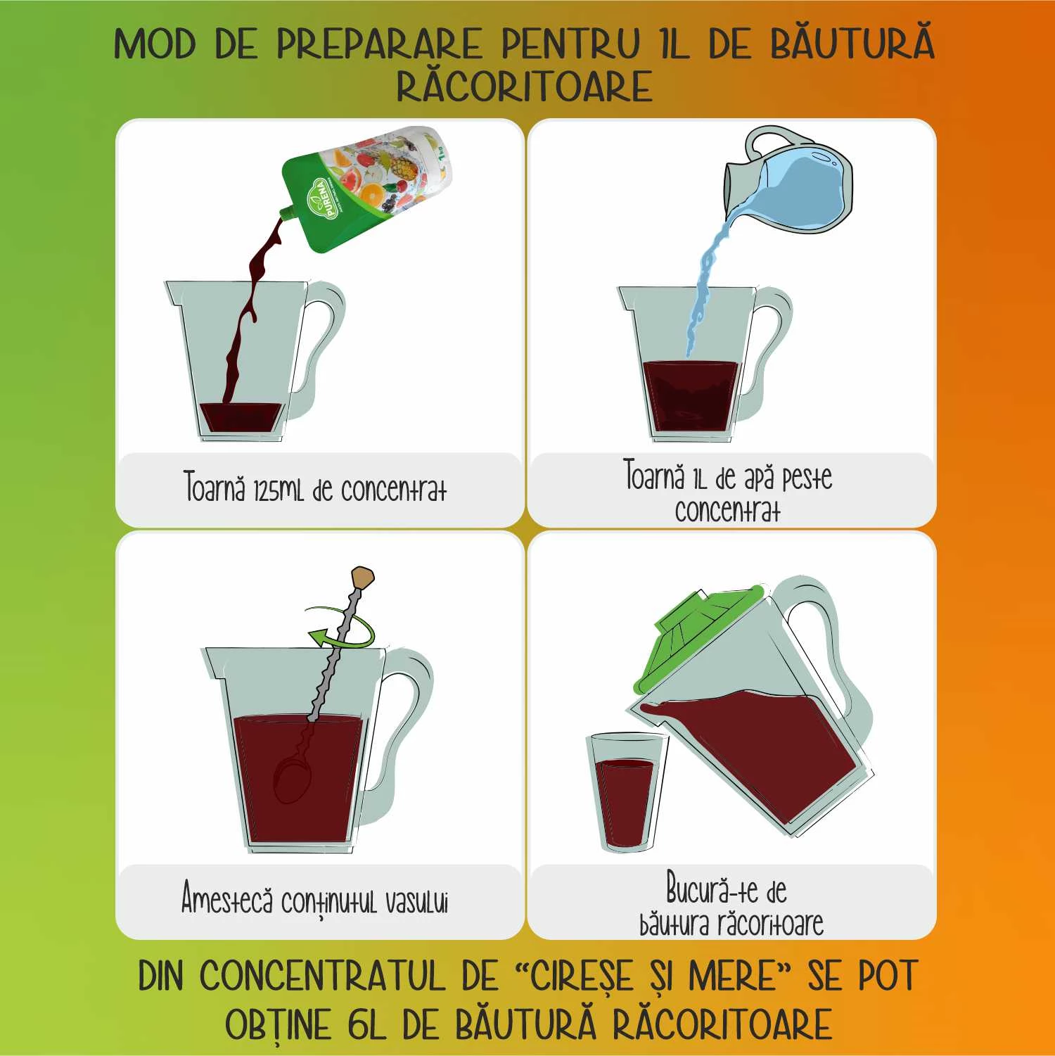 Concentrat de băutură răcoritoare cireșe-mere 1kg = 6l - imagine 5