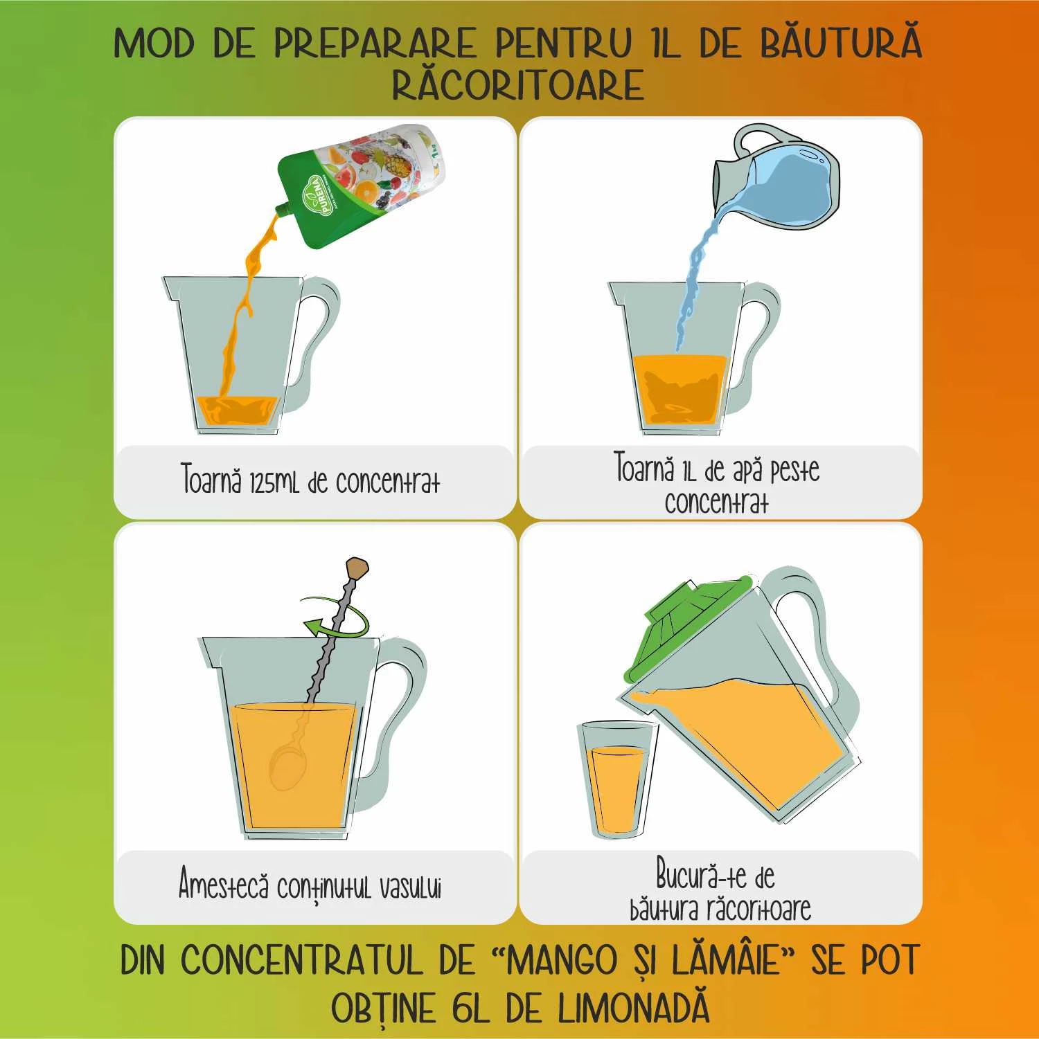 Concentrat de limonadă mango-lămâie 1kg = 5l - imagine 5